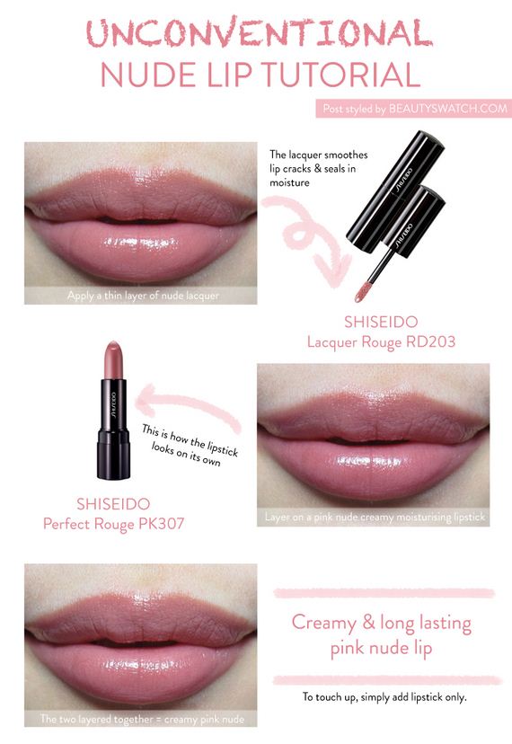 21-Lipstick-Tutorials