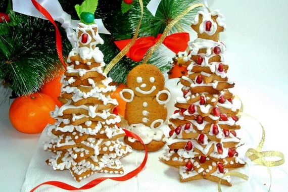 homemade-edible-christmas