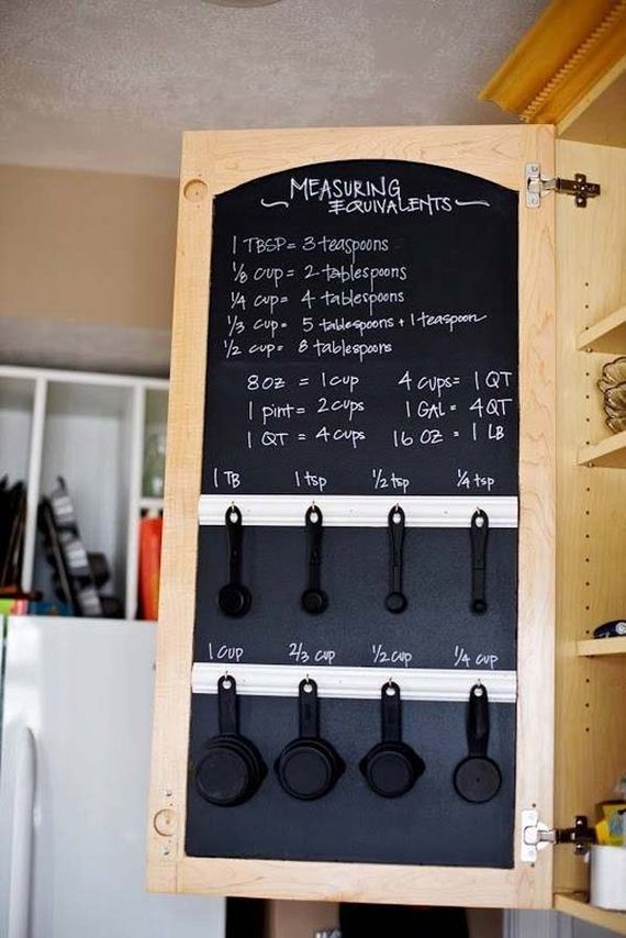 05-chalkboard-on-kitchen