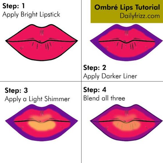 09-ombre-lips-perfectly